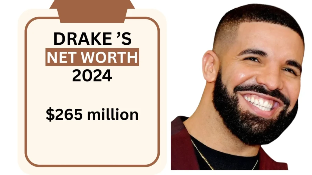 Drake Net Worth