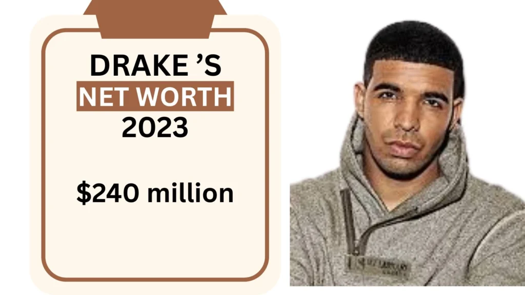 Drake Net Worth