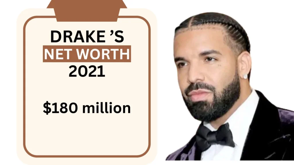 Drake Net Worth