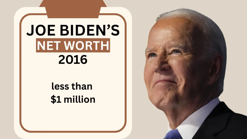 Joe Biden Net Worth