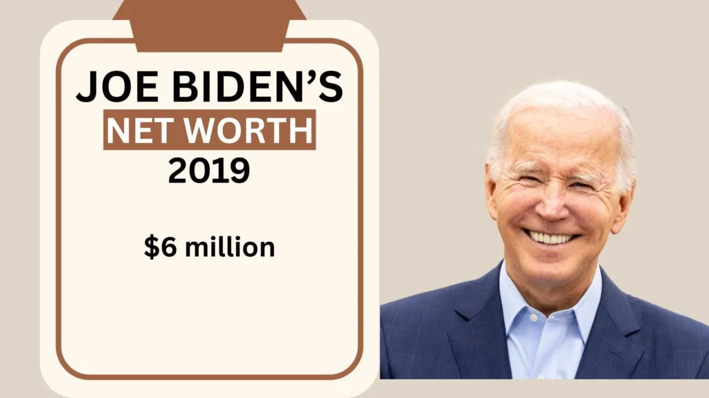 Joe Biden Net Worth