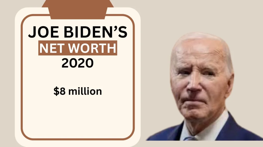 Joe Biden Net Worth