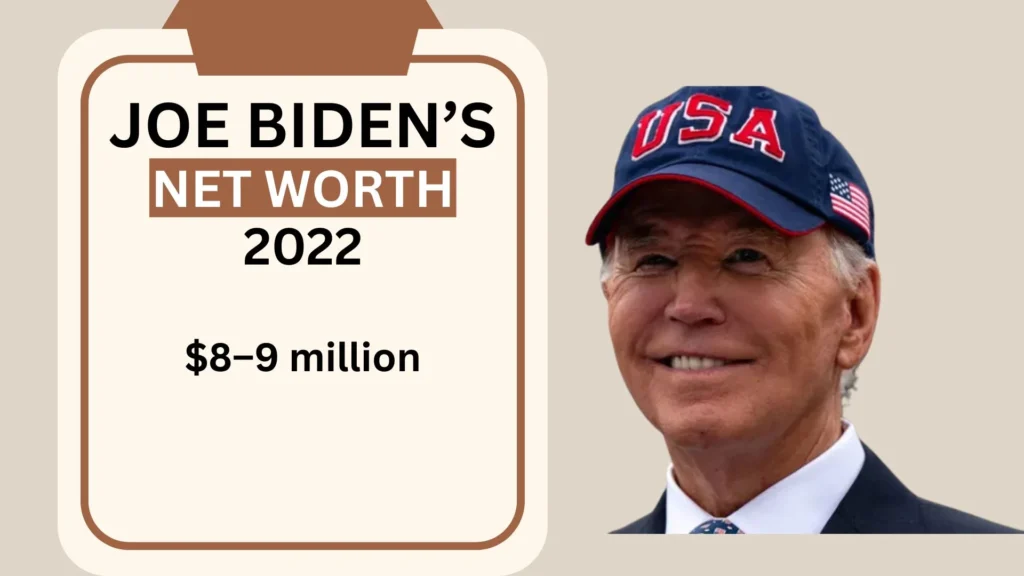 Joe Biden Net Worth