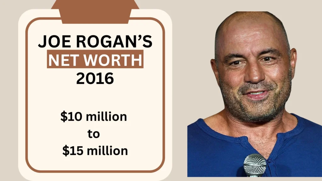 Joe Rogan Net Worth