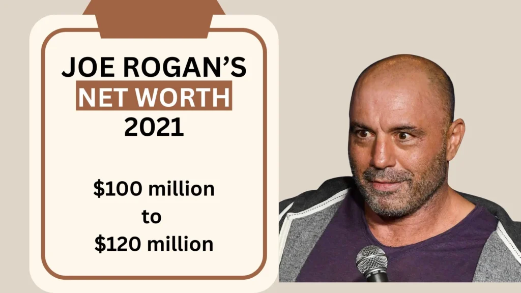 Joe Rogan Net Worth
