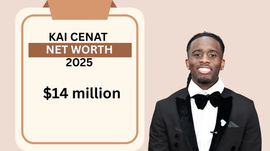 Kai Cenat Net Worth 2025