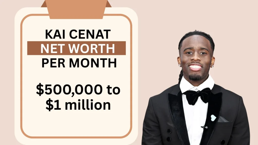 Kai Cenat Net Worth Per Month