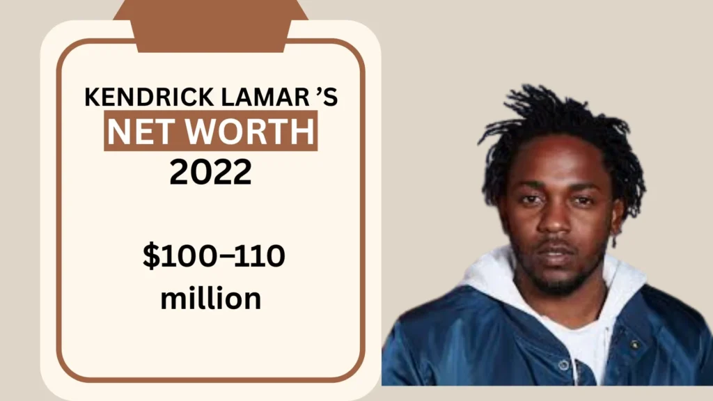 Kendrick Lamar Net Worth