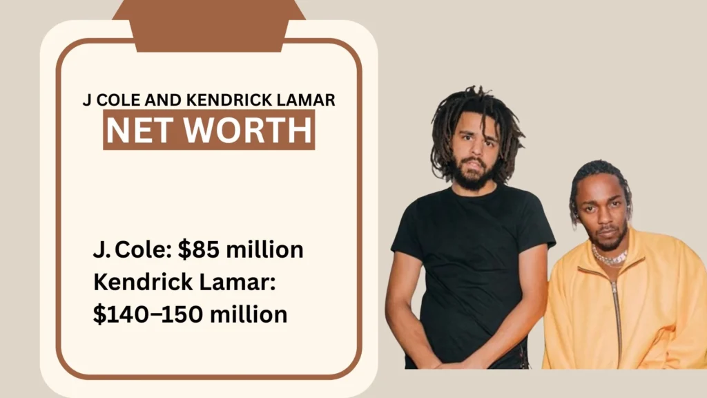 Kendrick Lamar Net Worth