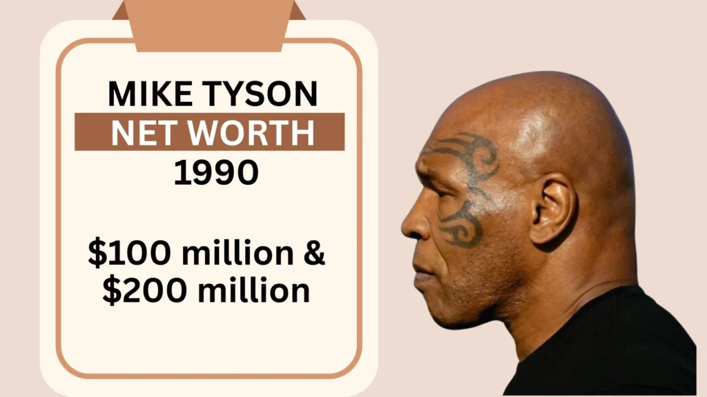Mike Tyson Net Worth 1990