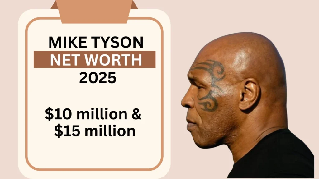 Mike Tyson Net Worth 2025