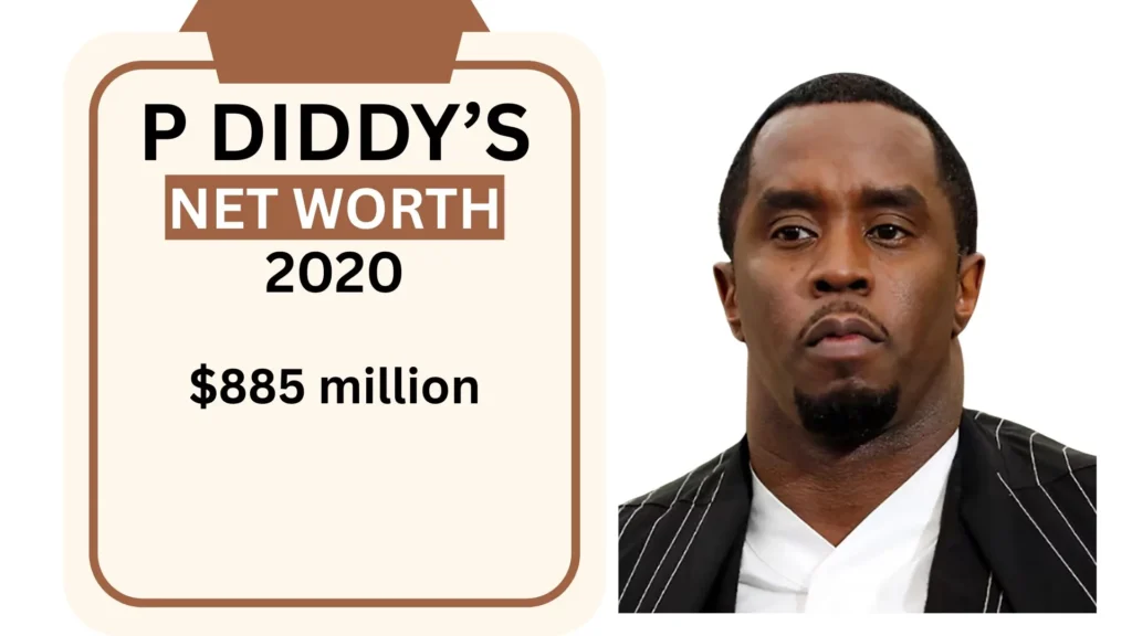 P Diddy Net Worth