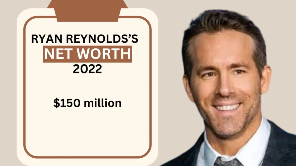 Ryan Reynolds Net Worth