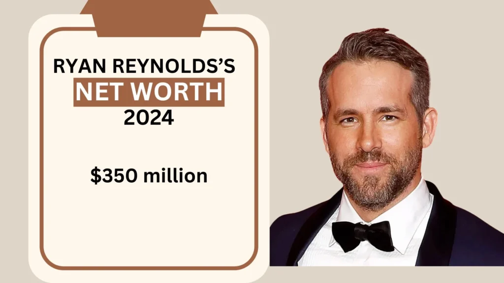 Ryan Reynolds Net Worth