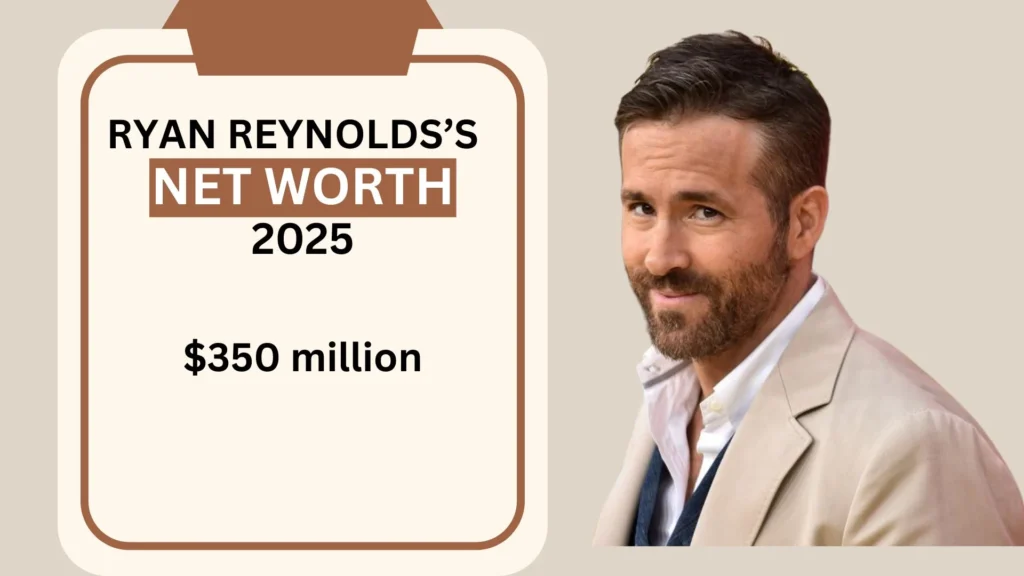 Ryan Reynolds Net Worth