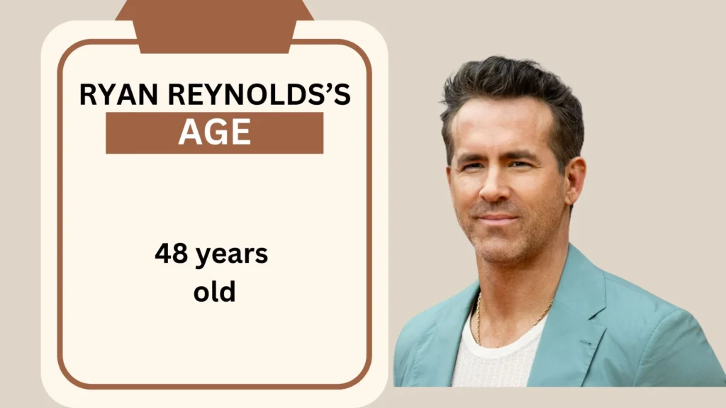 Ryan Reynolds Net Worth