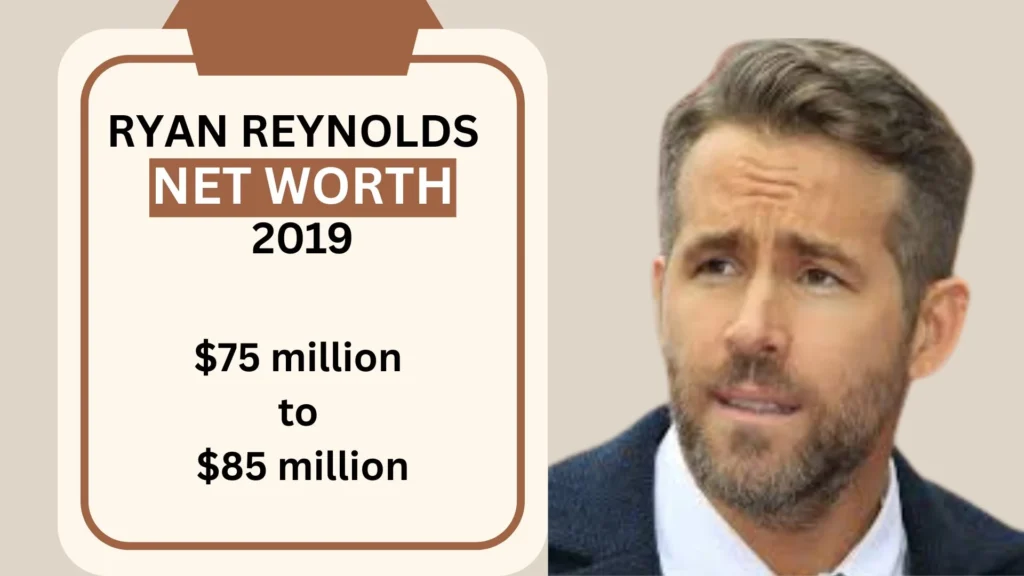 Ryan Reynolds Net Worth