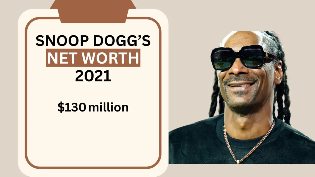Snoop Dogg Net Worth