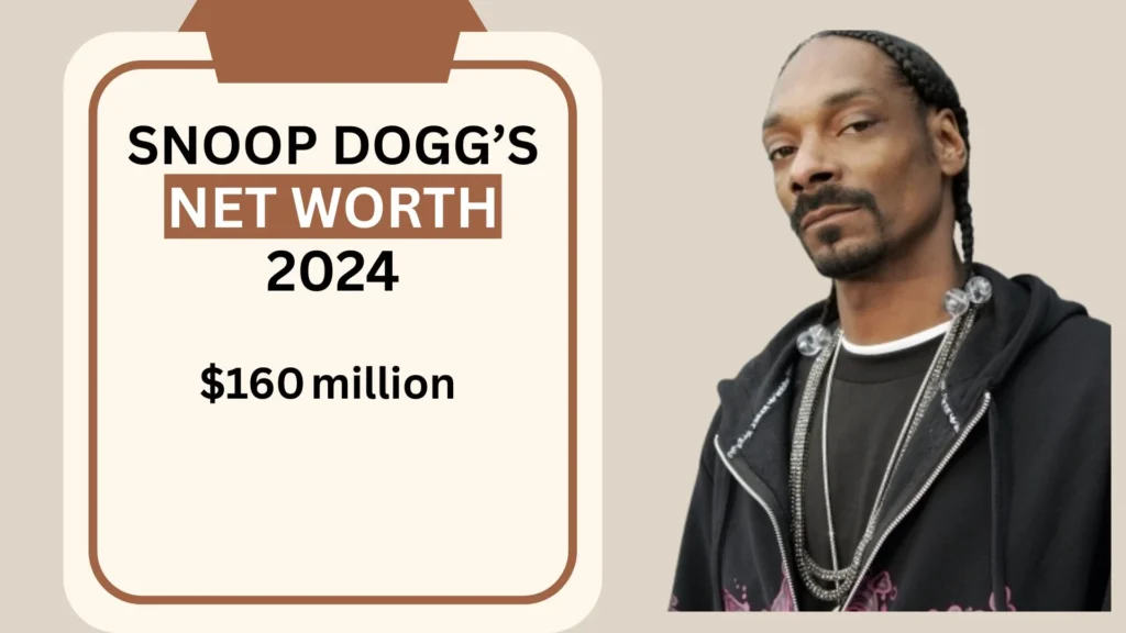 Snoop Dogg Net Worth