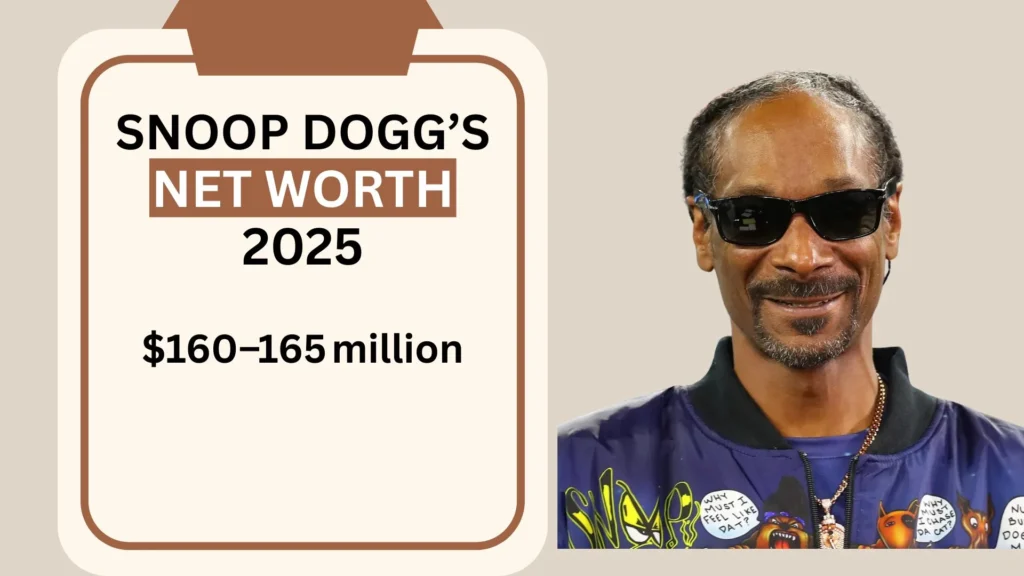 Snoop Dogg Net Worth