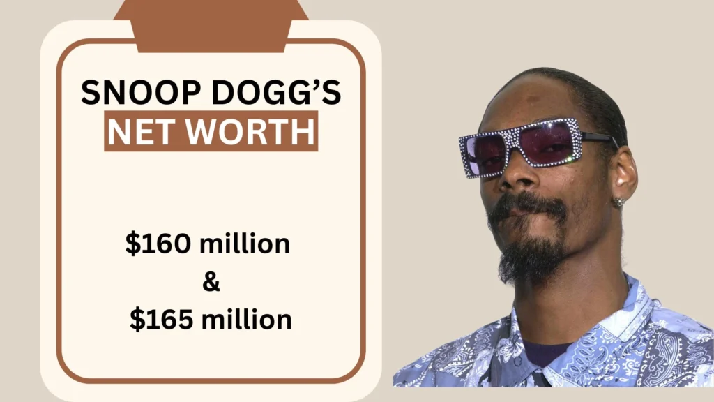 Snoop Dogg Net Worth