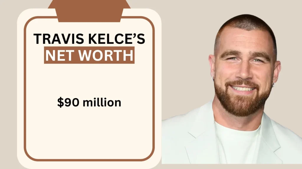 Travis Kelce Net Worth