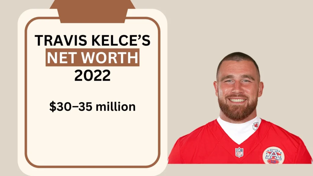 Travis Kelce Net Worth