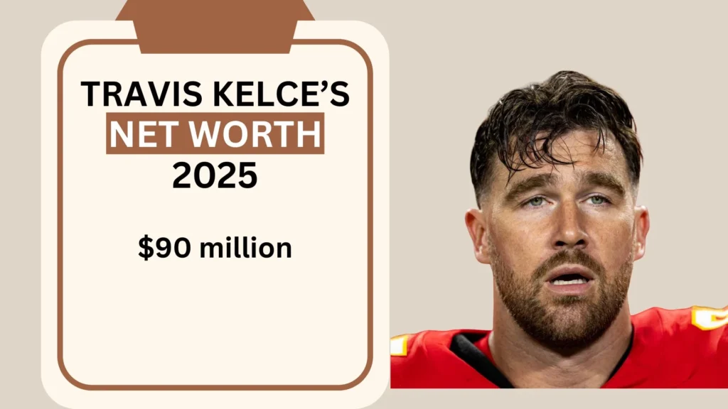 Travis Kelce Net Worth