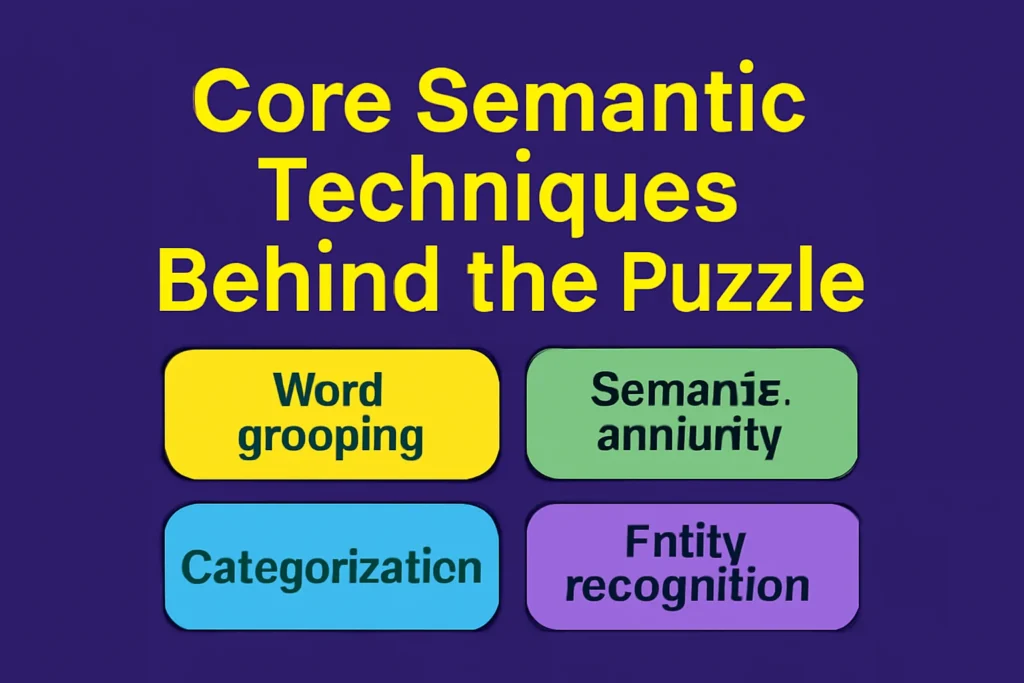core-semantic-techniques-behind-the-puzzle